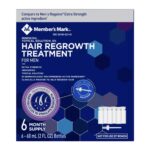 HAIR REGROWTH TREATMENT 5%